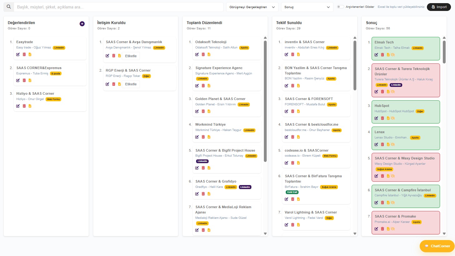 CRM Pipeline